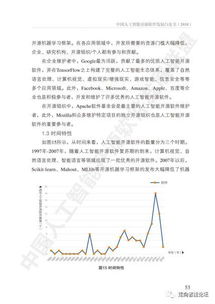 中國人工智能開源軟件發展白皮書（2018）核心解讀 人工智能基礎軟件的戰略路徑